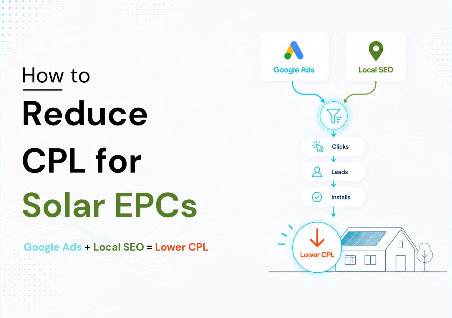 How to Reduce Cost Per Lead for Solar EPCs: Balancing High-Intent Google Ads with Sustainable Local SEO